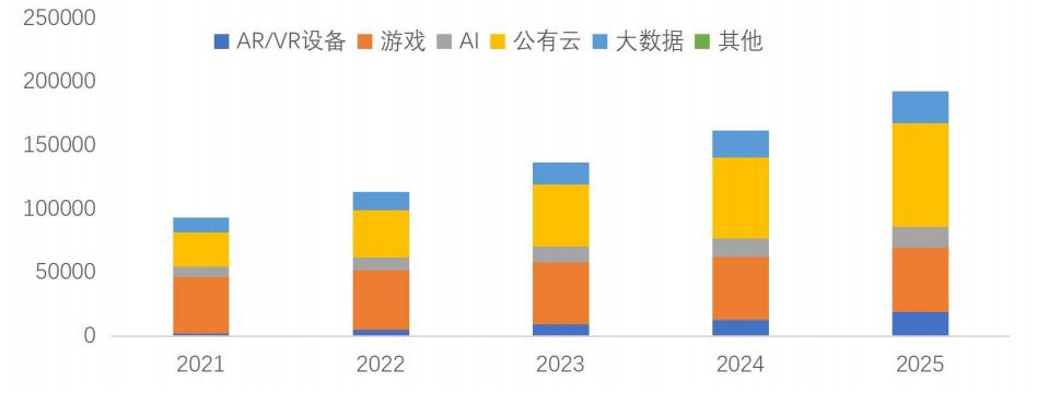 360截图20221012075806125.jpg