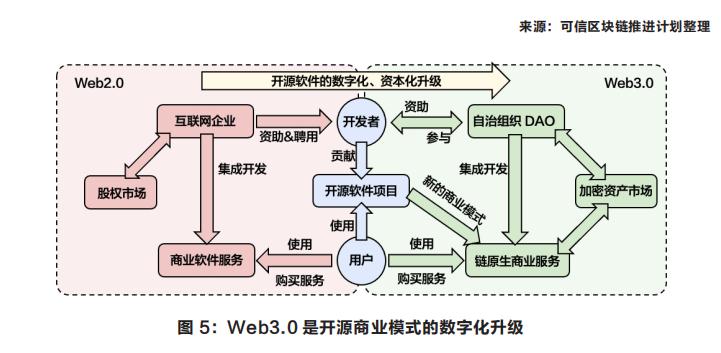 360截图20221007172746403.jpg