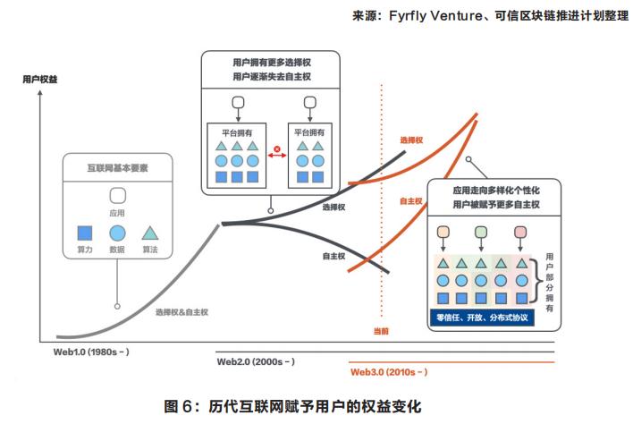 360截图20221007172911594.jpg