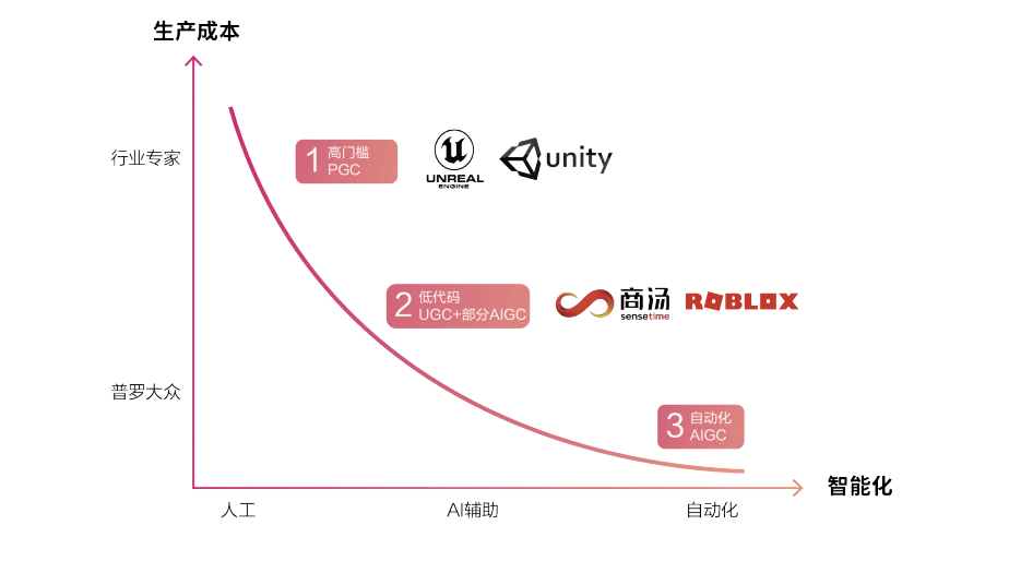 微信截图_20220916202418.png