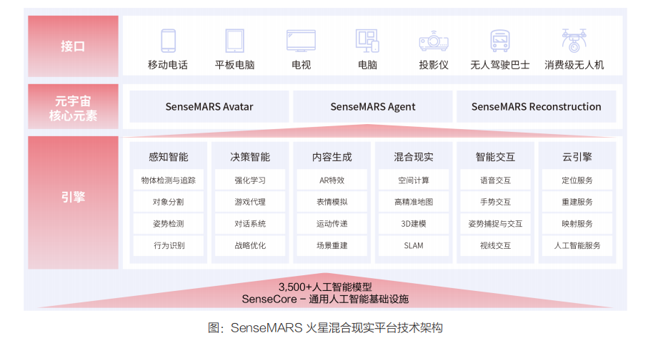 微信截图_20220916204628.png